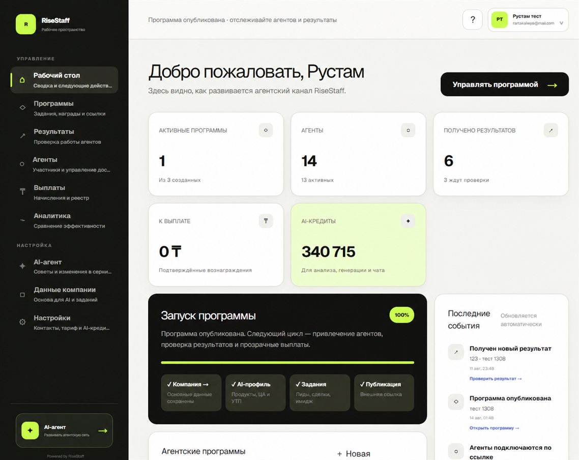 Рабочий стол компании в RiseStaff с заявками, приглашёнными участниками и выплатами